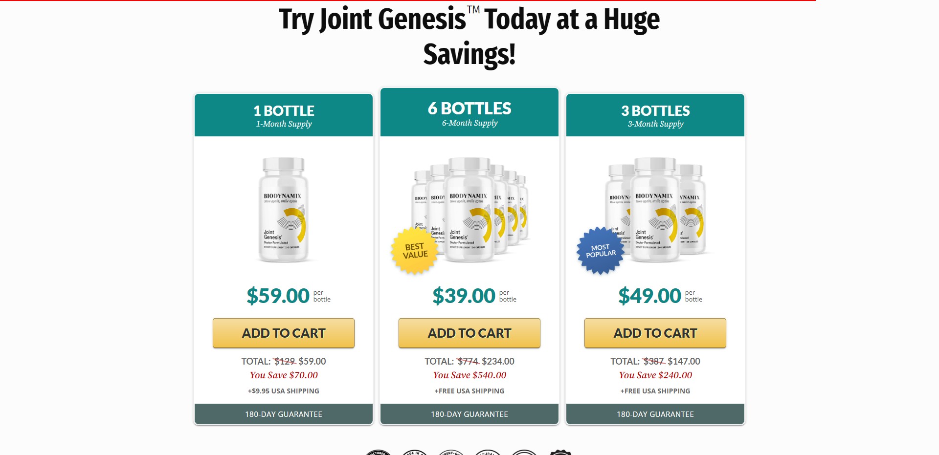 BioDynamix Joint Genesis termék
