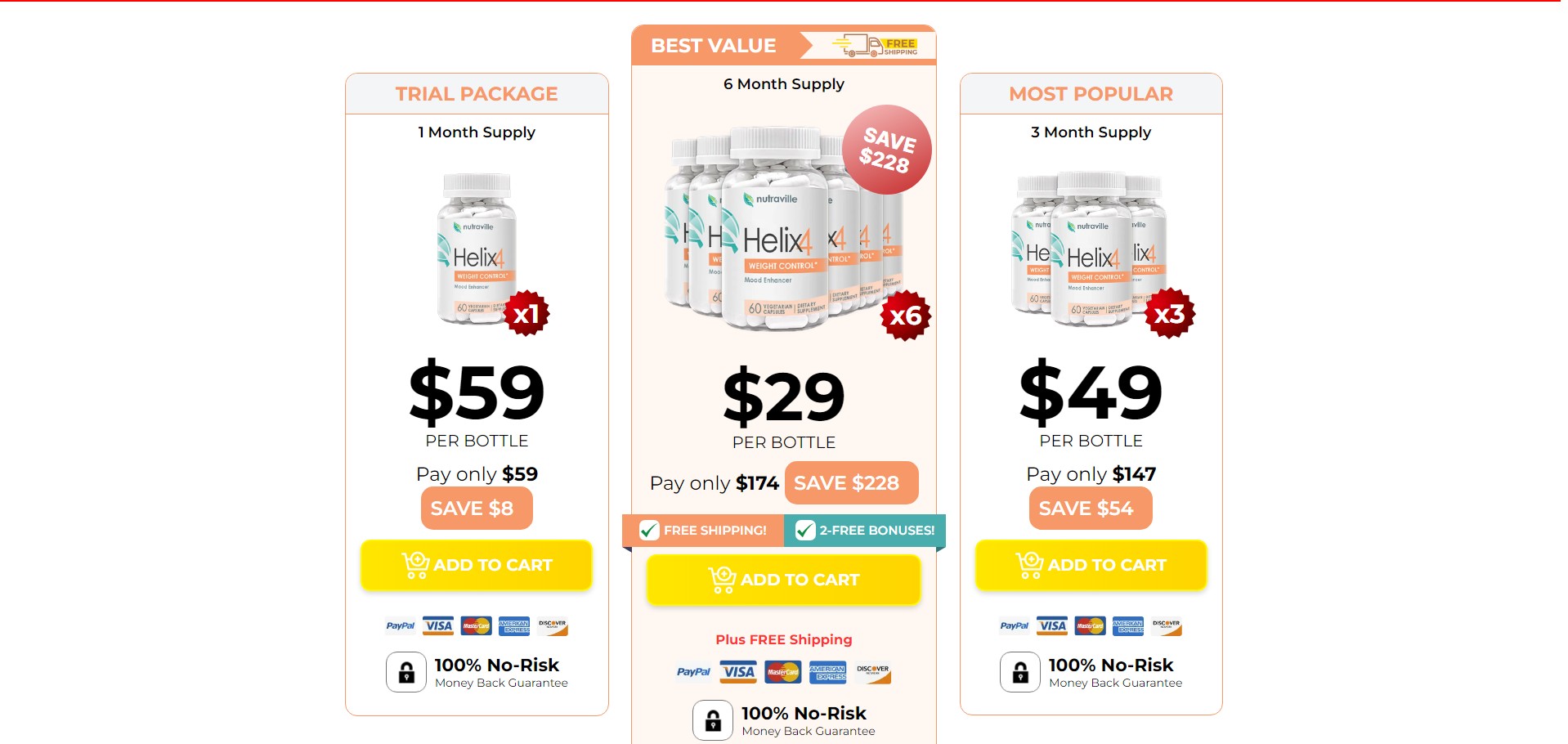 Nutraville Helix 4 - VSL - Including Checkout Event Tracking - (Nutra / Diet) - [US, FR, CA, DE, UK, AU + 187 more] termék