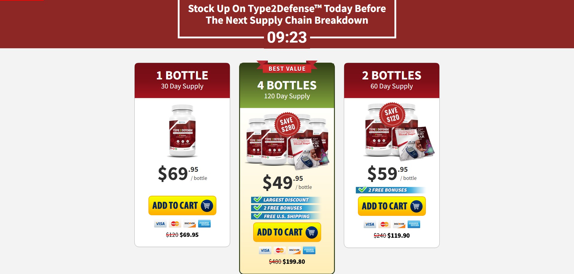 PhytAge Labs Type2Defense termék