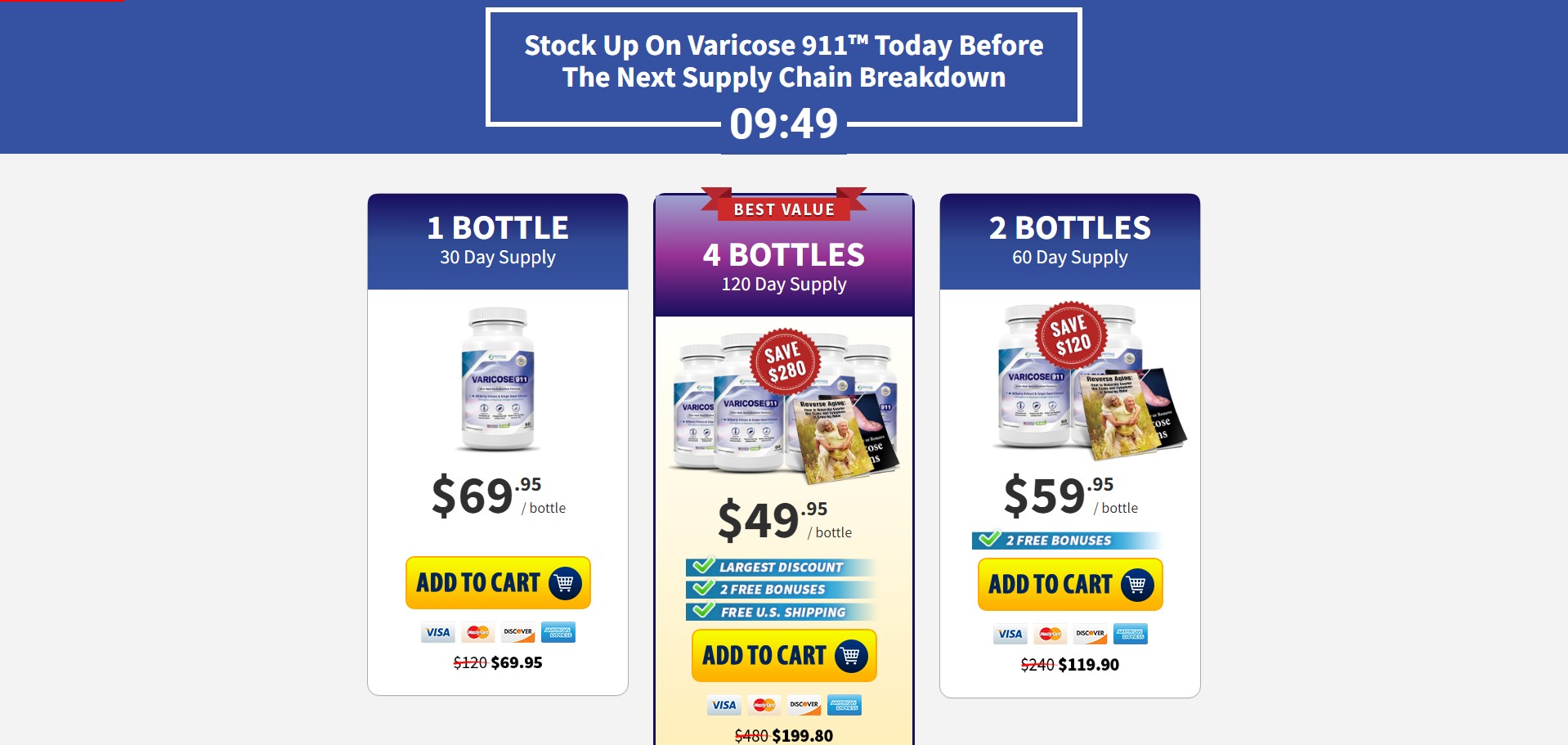 PhytAge Labs Varicose 911 termék